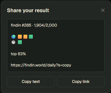 Findin Share your result dialog with a spoiler-free score summary and Copy text and Copy link buttons
